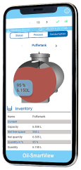 Ihr Öltank auf dem Smartphone