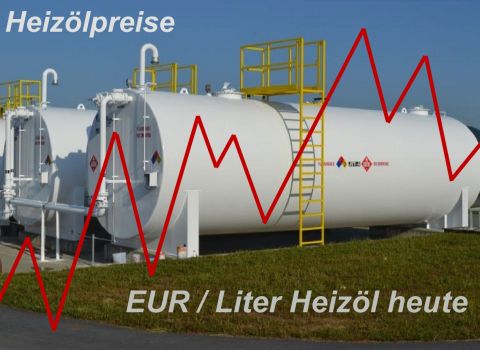 Heizölpreis heute!