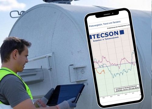 Monitoring von Tankinhalts und Lagerbestands. Loggen und Protokollieren der Liter bzw. cbm.