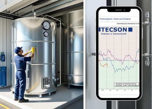 Elektronsicher Tankanzeiger für Öltanks, Wasserstanks und gewerbliche Lagerbehälter