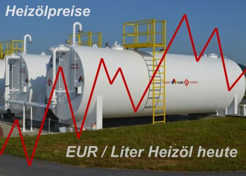 Heizölpreis heute!