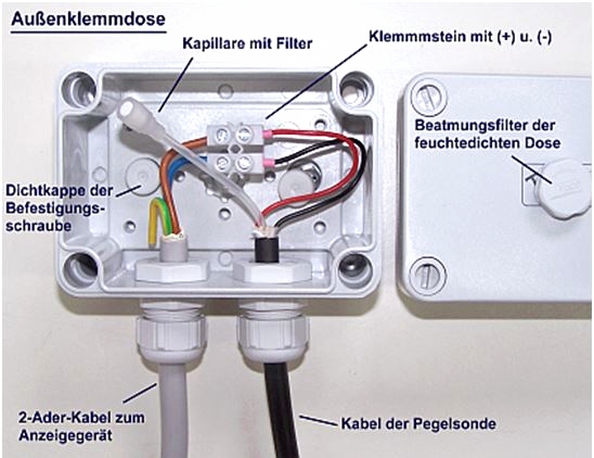 Klemmdose f. Außentank / Domschacht-Klemmdose f. Erdtank